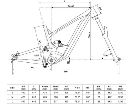 74542_geo_2023_ebike_THEOS_R_SML