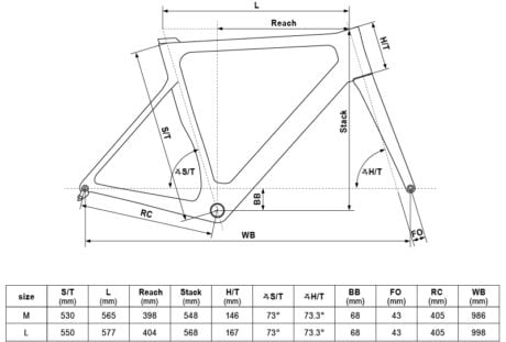 74563_geo_2023_road_URC_ML