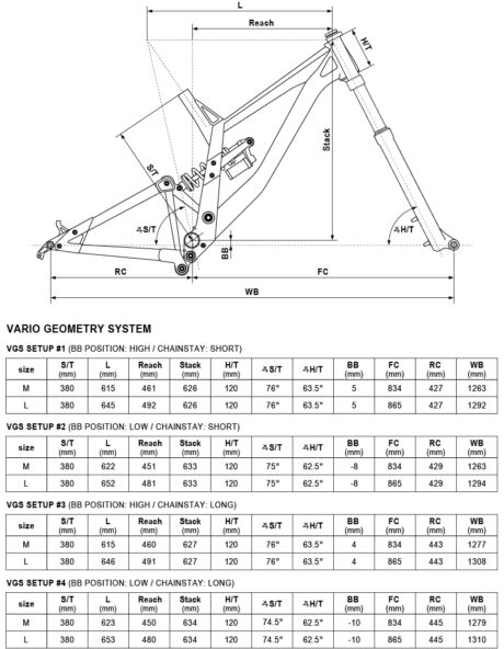 74577_geo_2023_downhill_Noid_ML_mullet_29-27.5_4setup