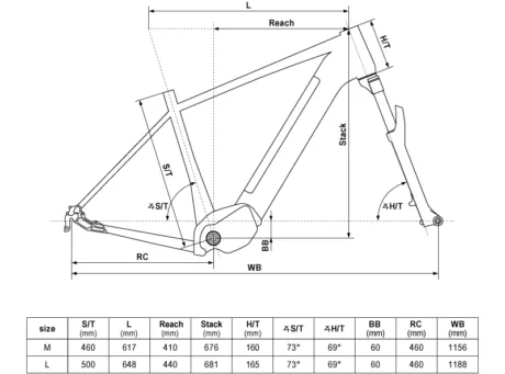 71448_geo_2022_ebike_E-Carson_90_ML