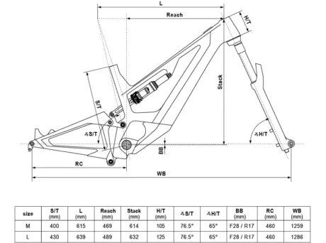 74536_geo_2022_ebike_THEOS_F60_ML
